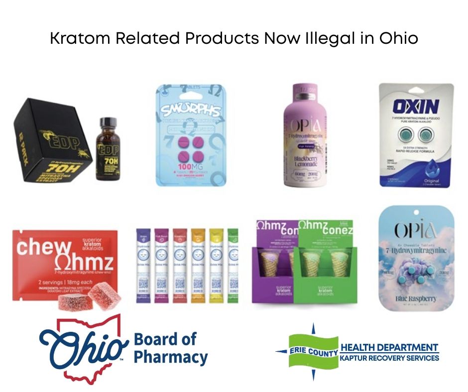 Kratom Illegal Image